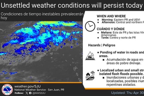 Prevalecen condiciones del tiempo inestable para este jueves