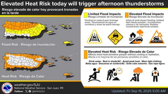 Advertencia de calor para el viernes, 19 de septiembre de 2025, en Puerto Rico.