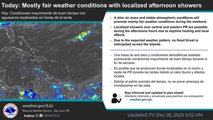 Tiempo para el viernes, 5 de diciembre de 2025.
