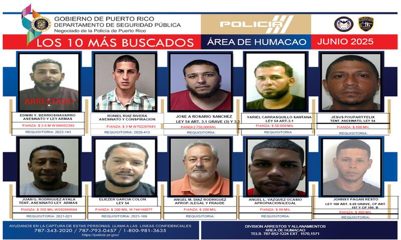 Lista de “Los 10 Más Buscados” en el área de Humacao.