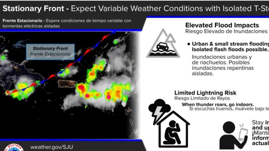 Frente casi estacionario en Puerto Rico.