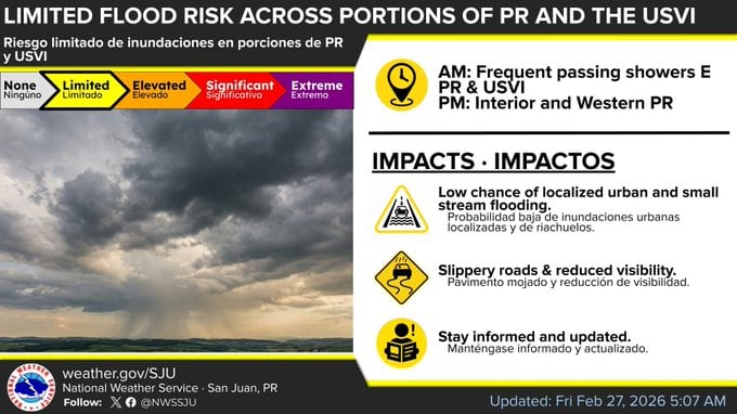 Riesgo limitado de inundaciones.