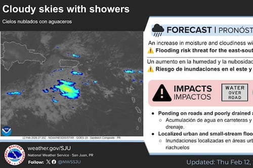 Tiempo más inestable y cambiante: Aguaceros pasajeros y riesgo de inundaciones en el este