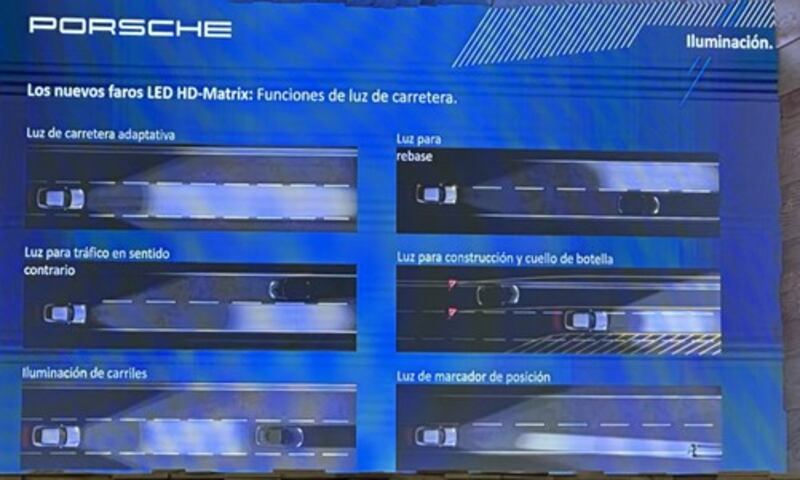 Experiencia de manejo: 2024 Porsche Cayenne