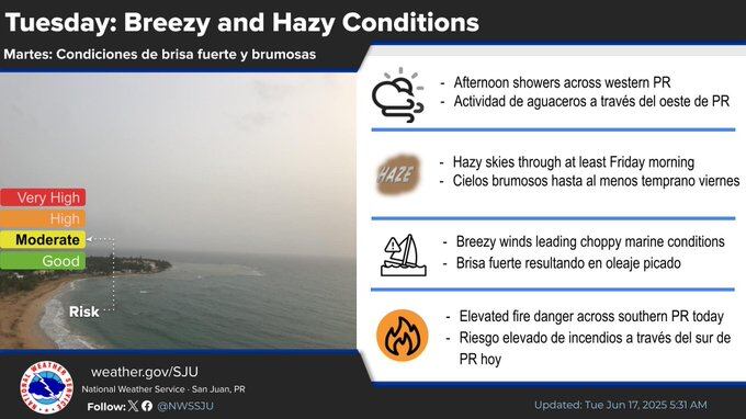 Tiempo en Puerto Rico para el martes, 17 de junio de 2025.