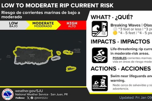 Aguaceros y riesgo de corrientes marinas moderado para este viernes, 9 de enero de 2026