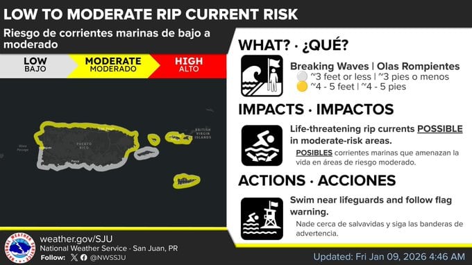 Riesgo de corrientes marinas moderado para este viernes, 9 de enero de 2026.