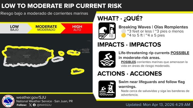 Riesgo bajo a moderado de corrientes marinas para el lunes, 13 de abril de 2026.