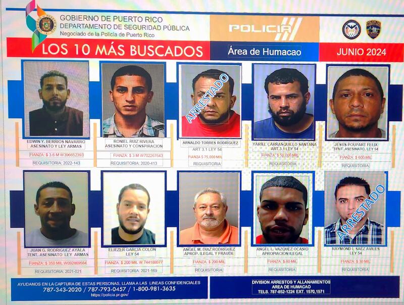 Lista de "Los 10 más buscados" en la zona de Humacao.