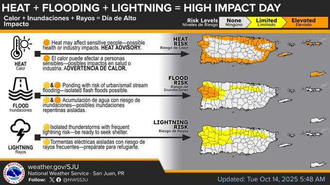 Calor, inundaciones y rayos.