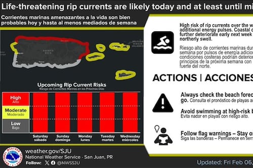 Pronostican aguaceros pasajeros y alto riesgo de corrientes marinas peligrosas