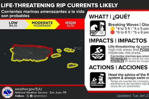 Persisten el oleaje peligroso y aguaceros pasajeros para este martes, 27 de enero de 2026