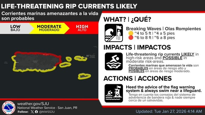 Tiempo para el martes, 27 de enero de 2026.