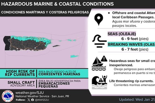 Tiempo: El mar y las playas seguirán peligrosos debido al oleaje fuerte y al viento