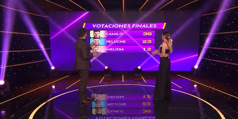 Puntajes de votaciones de 'La casa de los famosos Colombia 2'