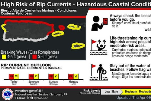 Pronostican tiempo bastante estable con algunos aguaceros para este viernes, 10 de abril de 2026