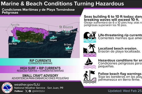 Pronostican oleaje peligroso a través de las aguas del Atlántico y sigue la presencia leve de polvo del Sahara