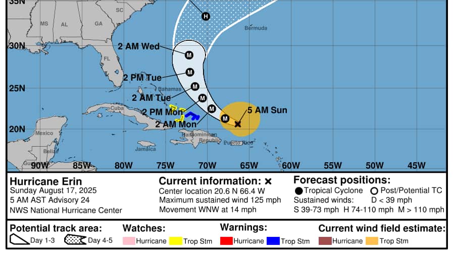 El sistema se encuentra en categoría 3 pero ha dejado fuertes lluvias alrededor de la isla.