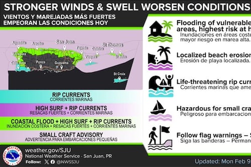 Pronostican tiempo mayormente bueno y seco pero siguen las condiciones peligrosas en el mar