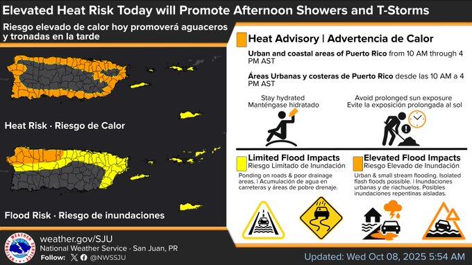 Tiempo para Puerto Rico.
