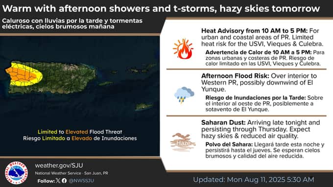 Pronostican calor y lluvias para este lunes, 11 de agosto de 2025, en Puerto Rico.
