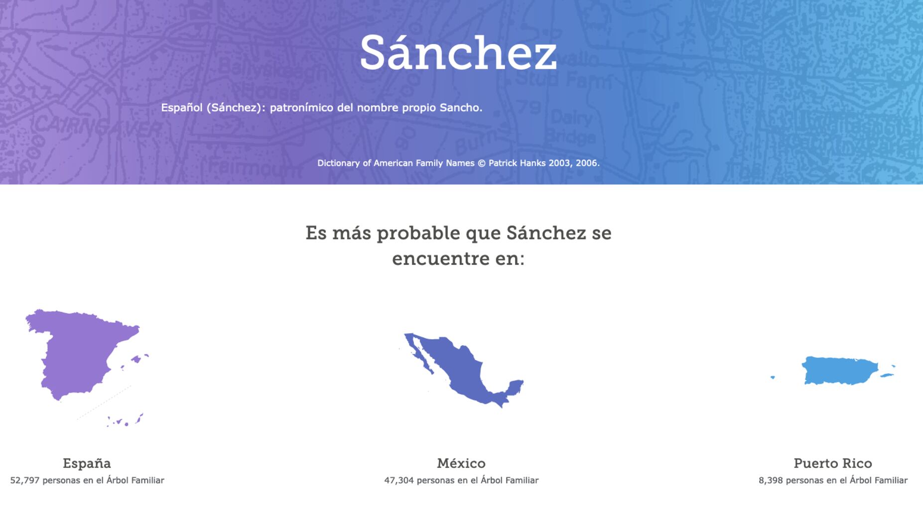 Conoce qué significa tu apellido.