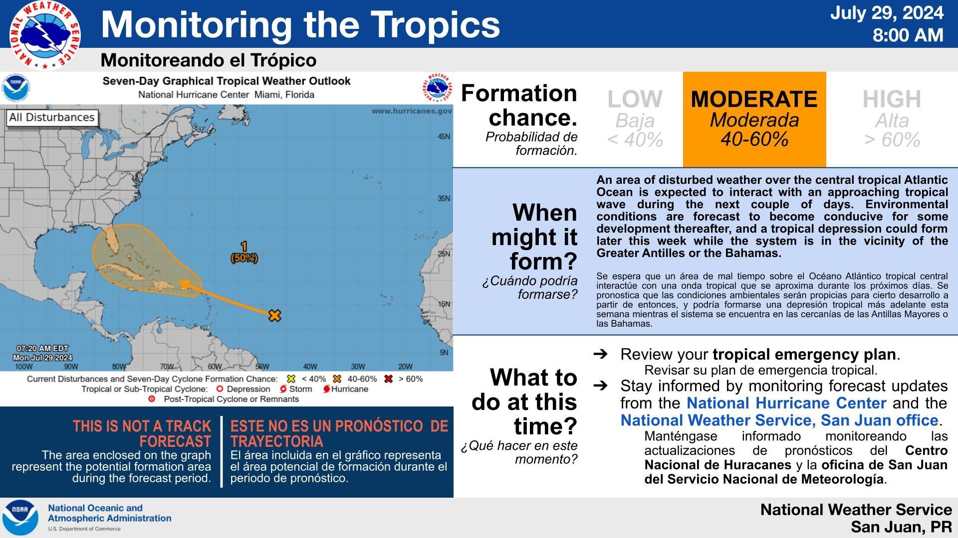 Vigilan sistema que podría convertirse en depresión tropical.