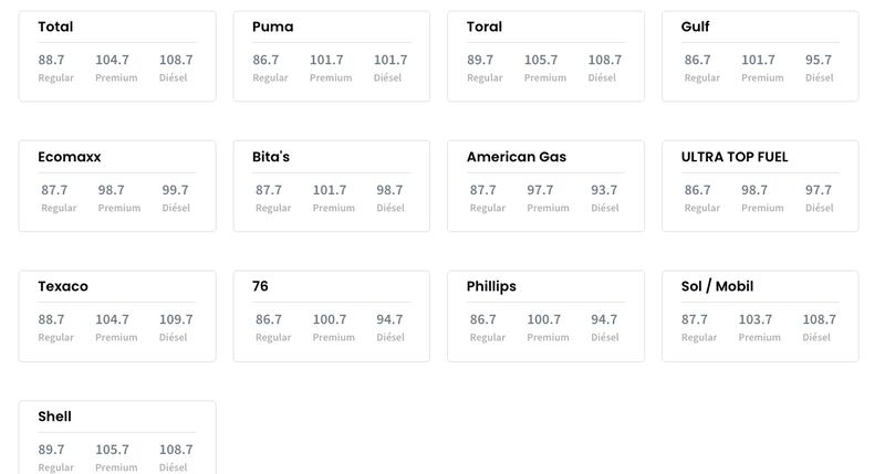 Precios de la gasolina en Puerto Rico para el primero de marzo de 2023.