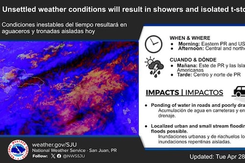 Persisten los aguaceros, calor y riesgo de corrientes marinas para este martes