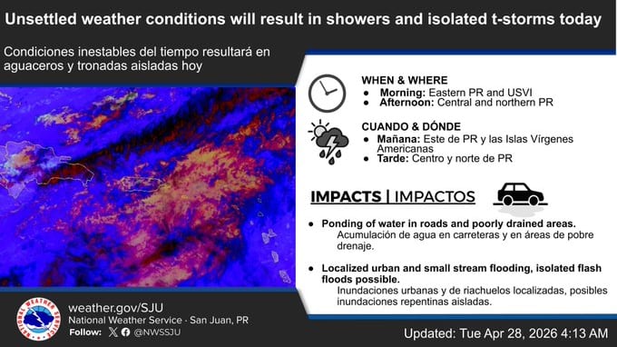 Tiempo para el martes, 28 de abril de 2026.