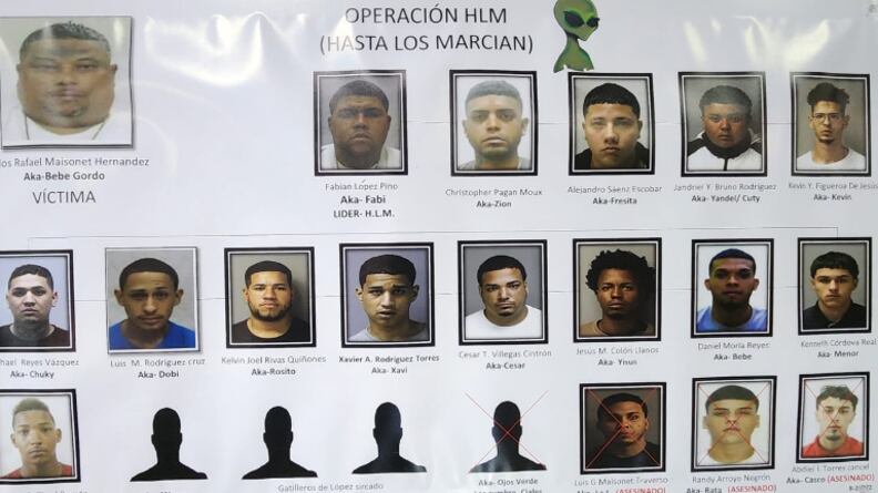 Desarticulan pandilla de gatilleros autodenominada “Los Marcianos”.