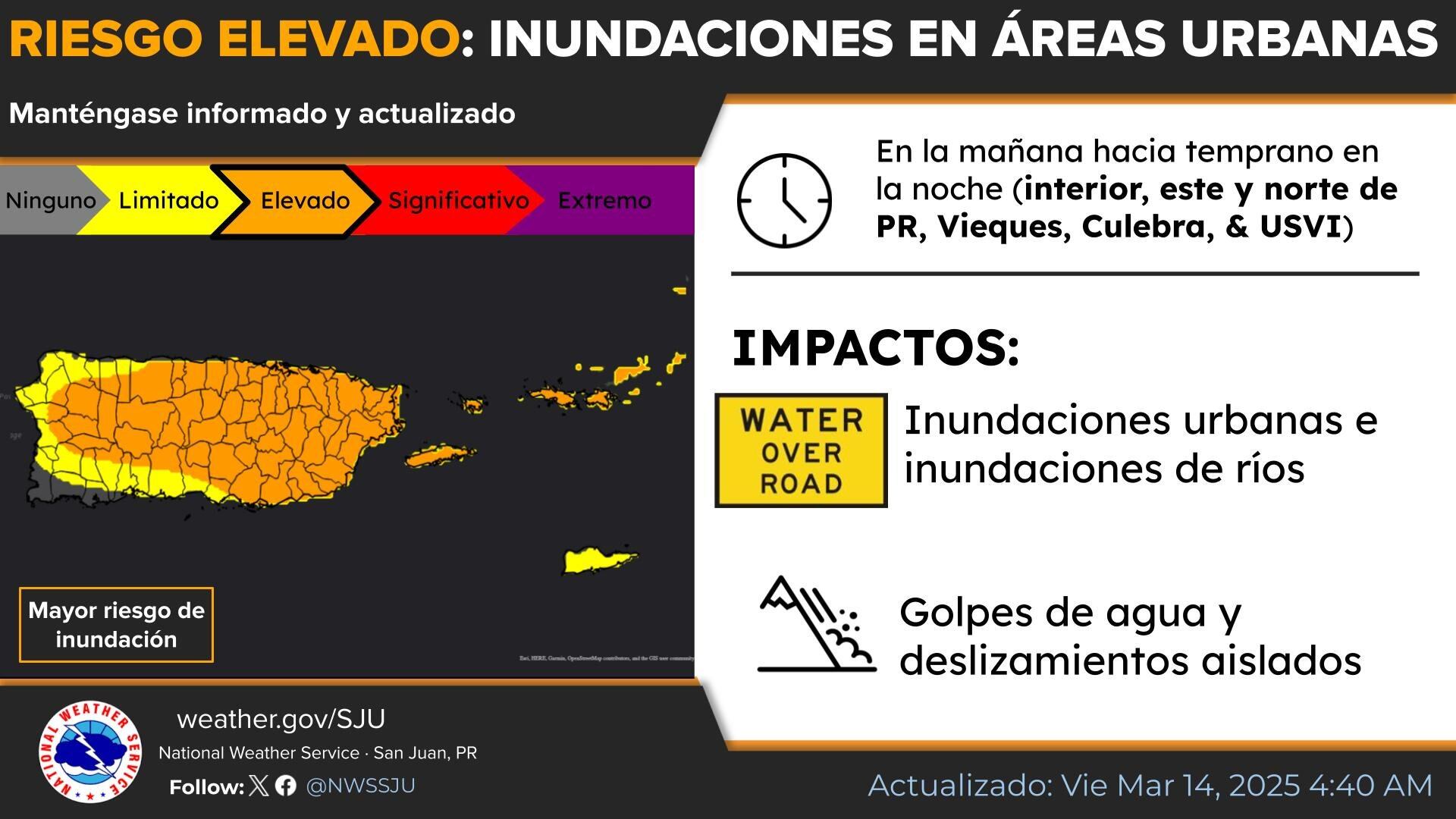 Tiempo en Puerto Rico para el viernes, 14 de marzo de 2025.