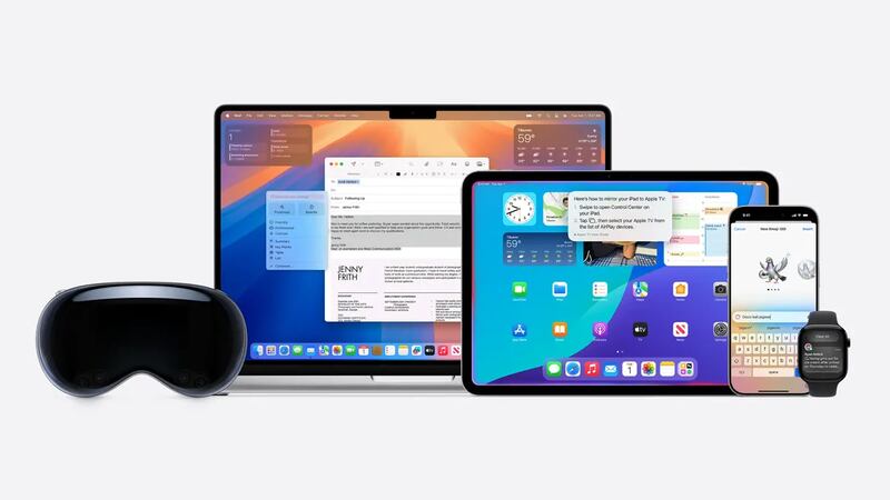 WWDC