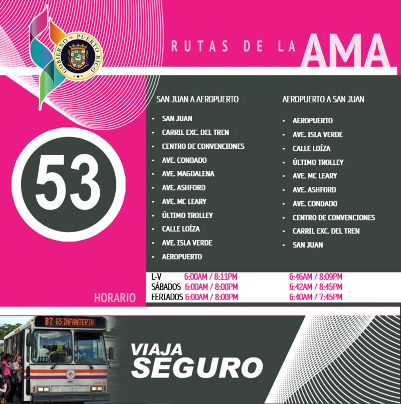 AMA informa desvíos durante este jueves
