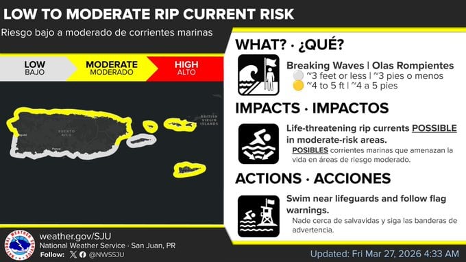 Tiempo para el jueves, 27 de marzo de 2026.