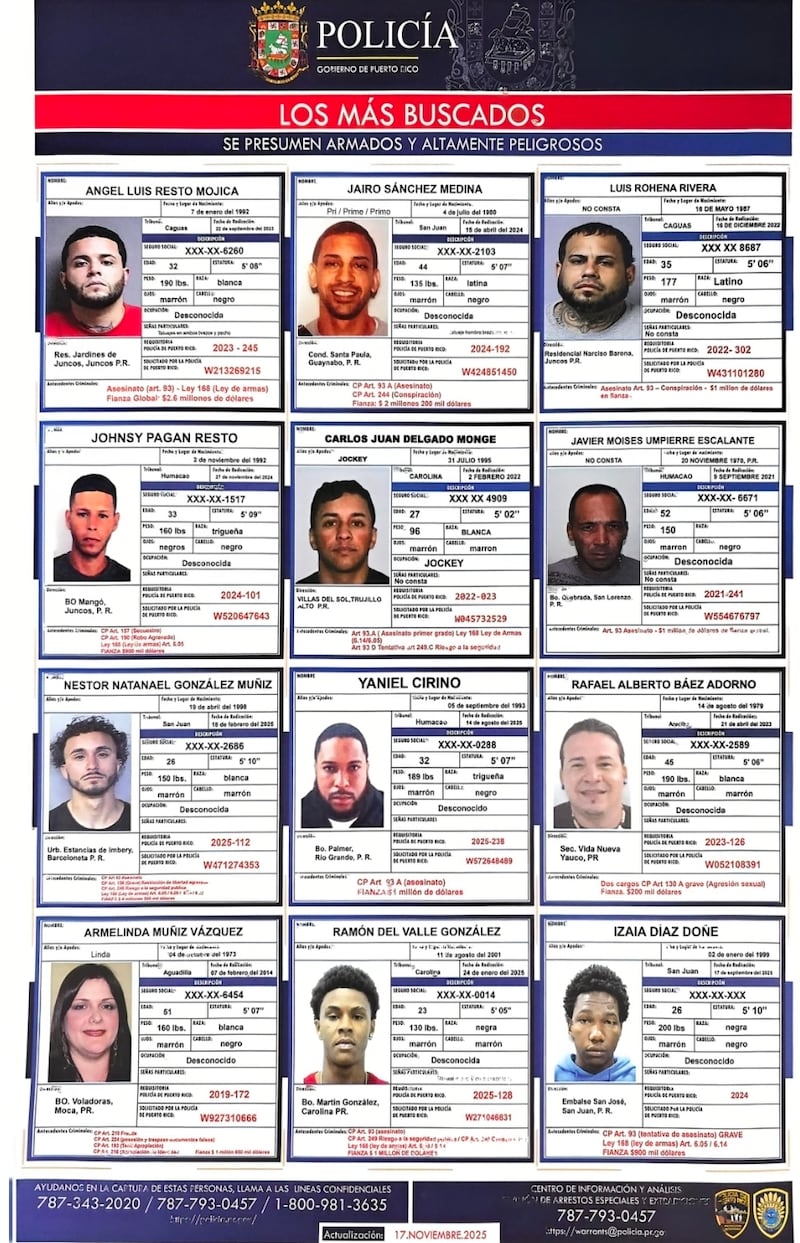 Policía de Puerto Rico actualiza “lista de los más buscados”.