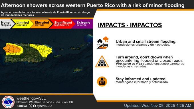 Advierten sobre un alto riesgo de inundaciones urbanas y de pequeños riachuelos.