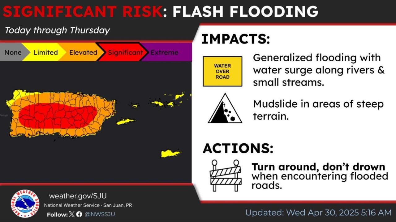Sigue el tiempo inestable y lluvioso en Puerto Rico.