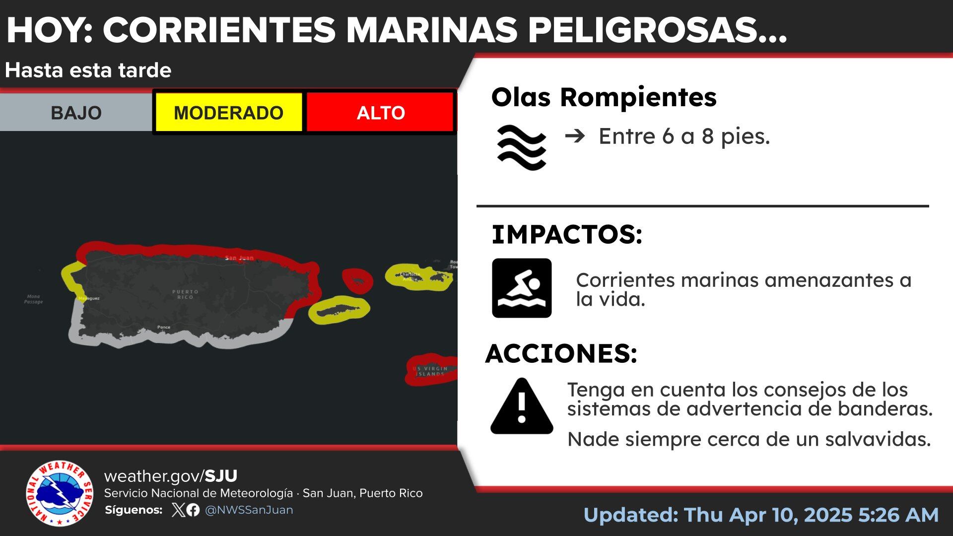 Corrientes marinas peligrosas.