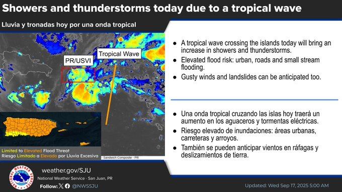 Tiempo en Puerto Rico para el miércoles, 17 de septiembre de 2025.