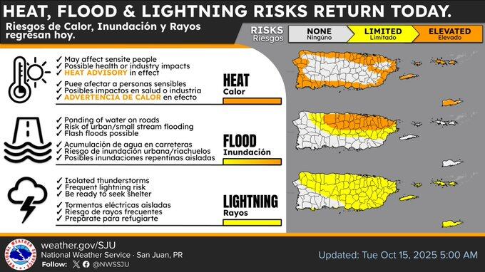 Tiempo en Puerto Rico para el miércoles, 15 de octubre de 2025.