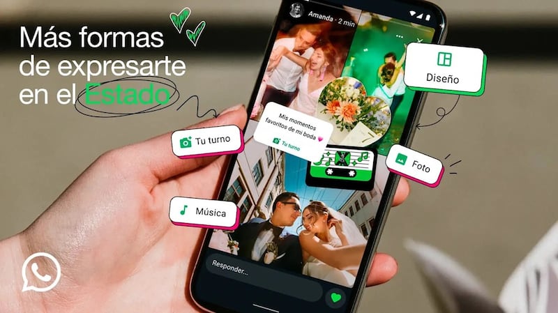 Nuevas funciones de WhatsApp