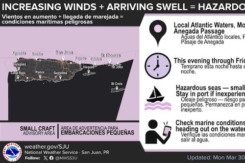 Pronostican fuertes vientos, lluvias y condiciones marítimas peligrosas para este lunes