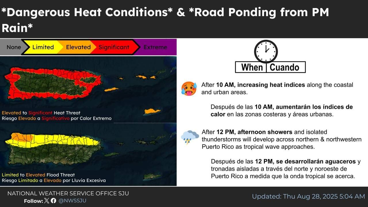Advertencia de calor extremo.