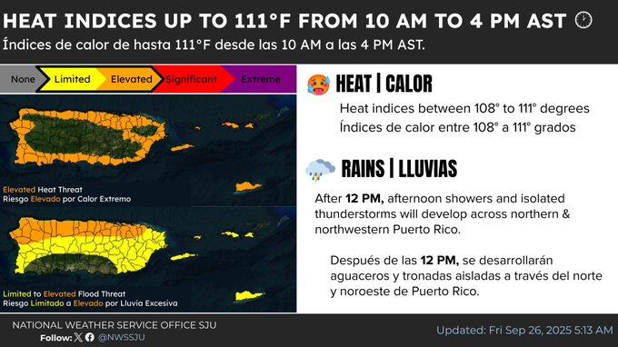 Se espera que, poco a poco, el tiempo se vuelva más seco, estable y caluroso en general para el resto del periodo corto.