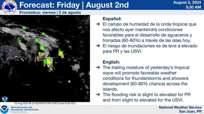 Humedad tropical promoverá el desarrollo de aguaceros y tronadas (60-80%).