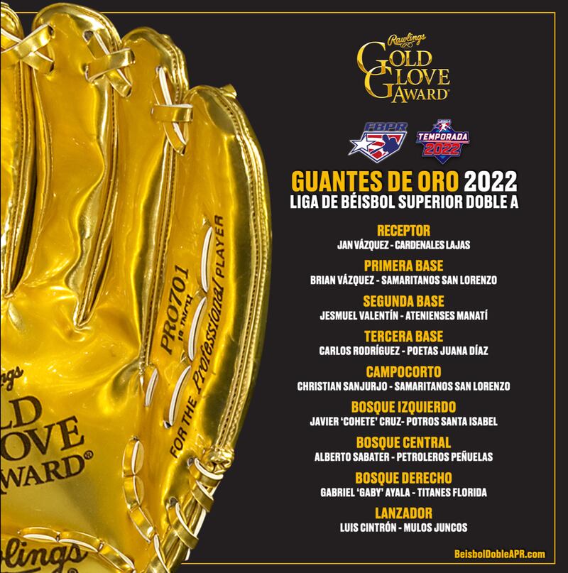 Guantes de Oro Rawlings 2022