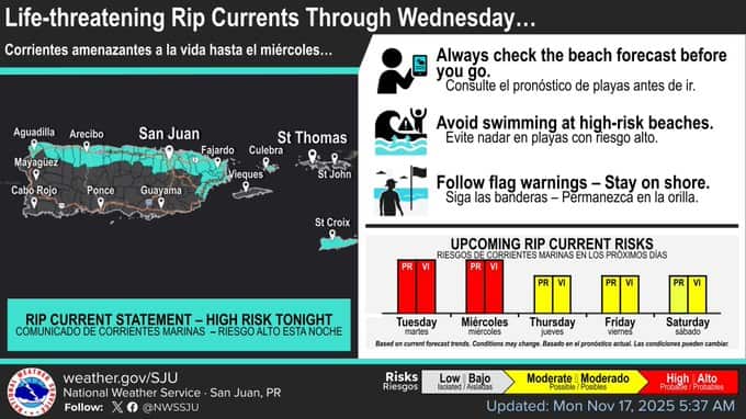 Hay un riesgo alto de corrientes marinas en las playas del norte y el este.