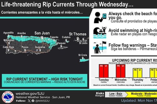 Advierten de alto riesgo de corrientes marinas