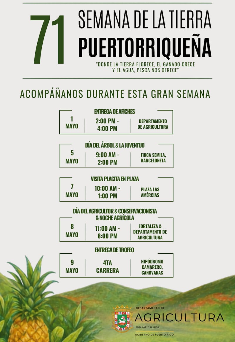 Afiche Departamento Agricultura